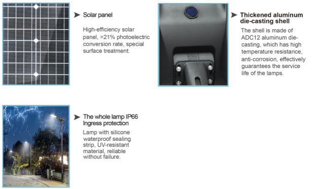 solar led panle