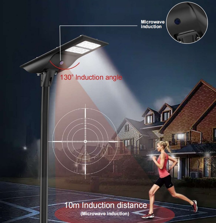 solar led smart sensor