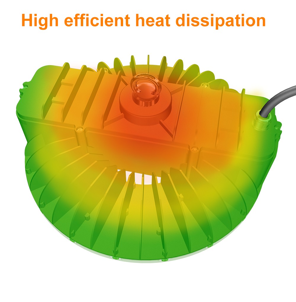 high efficient cooling system of H3 UFO light