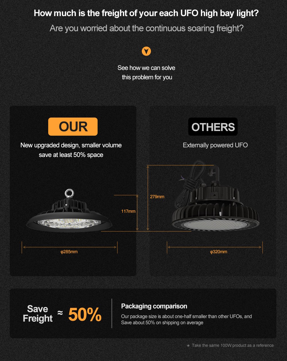 LED High Bay light