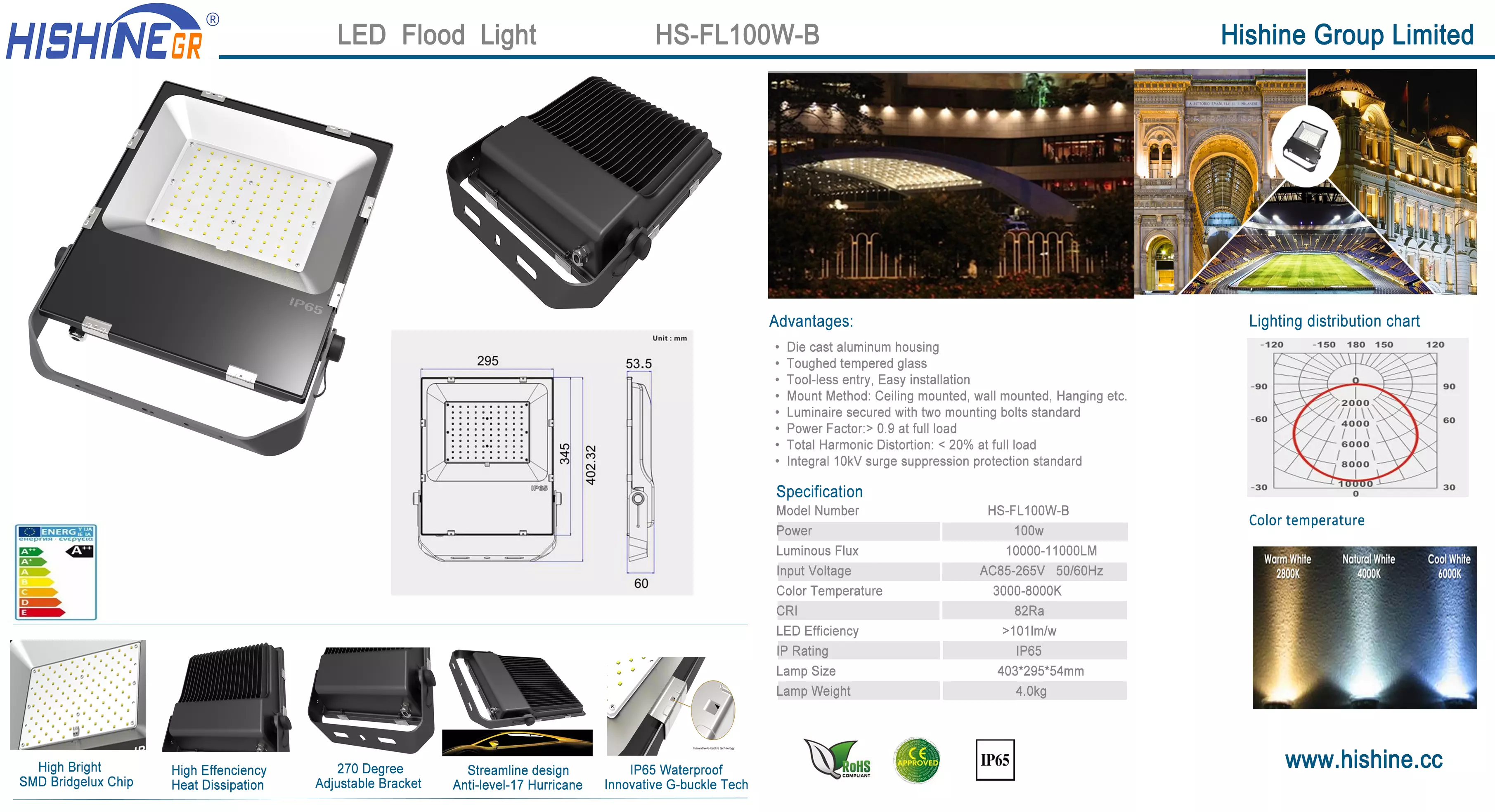 100W led floodlight