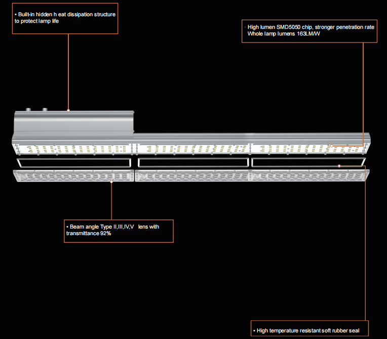 LED street light features