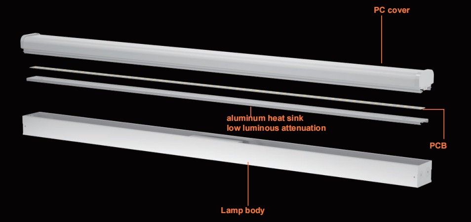 advantage of LED X1 linear light