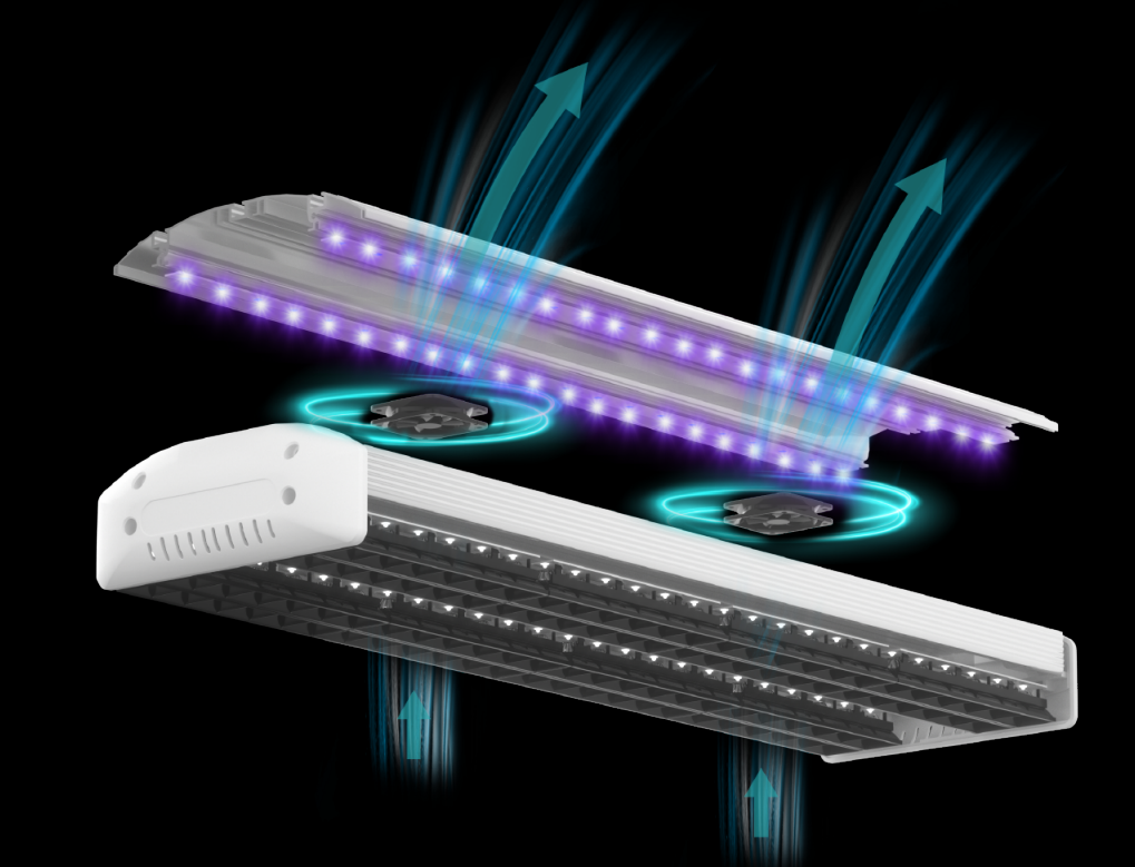 led air disinfection light