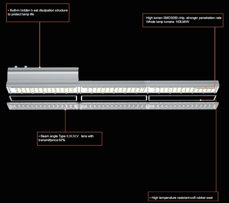 250W LED street light