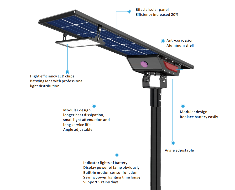 LED solar street light