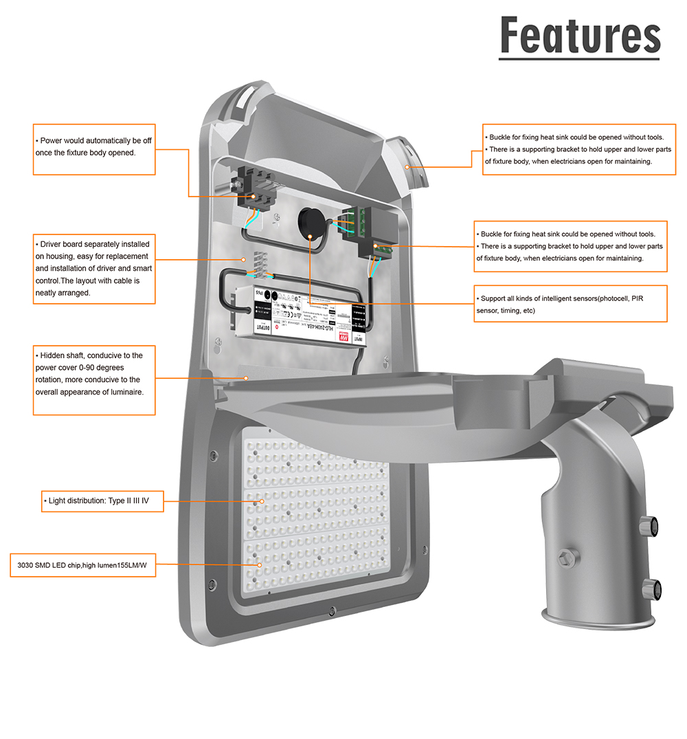 the details of hi-slim street lights