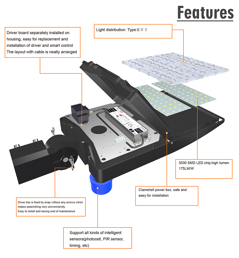 the features of shoebox lighting