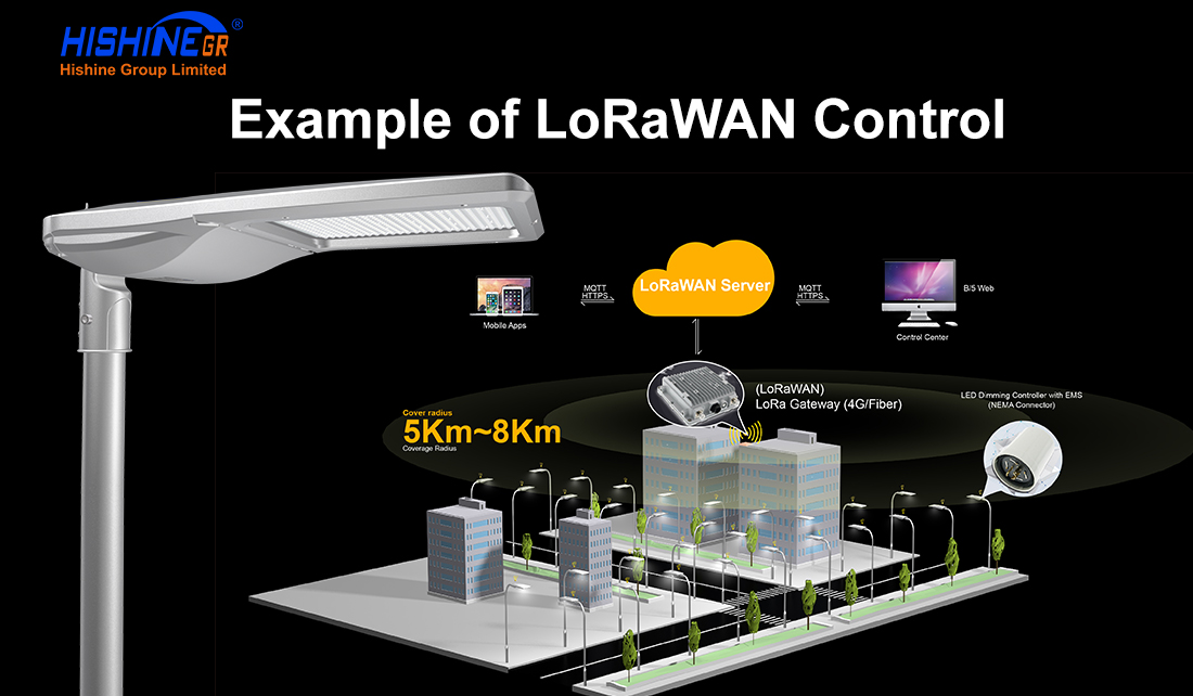 lorawan system of street light