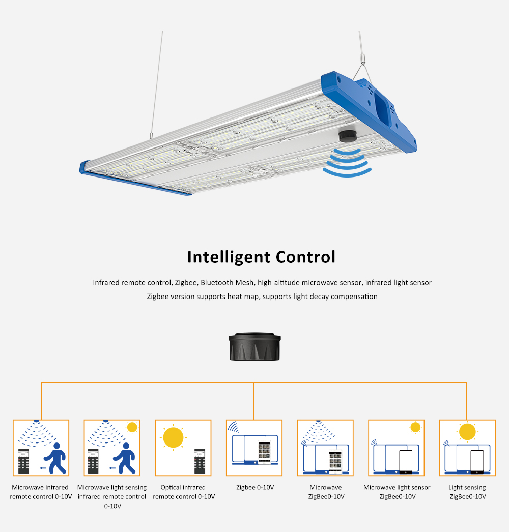 K7 led linear light