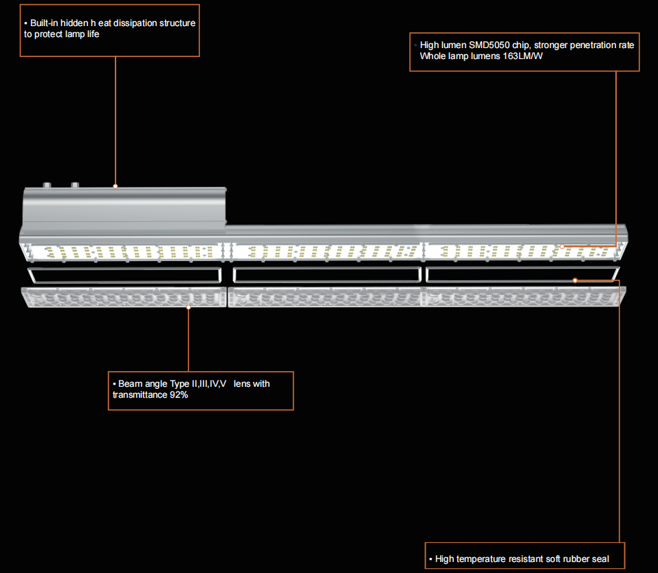 details of Hi-Long street light