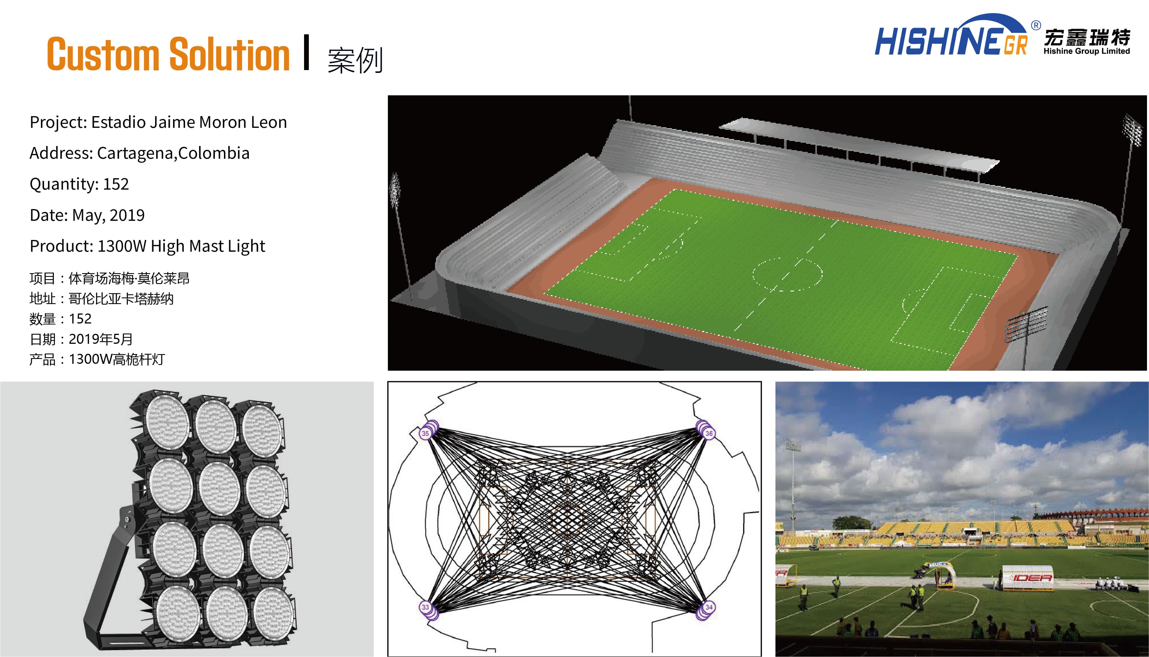 Hi-Robot stadium light