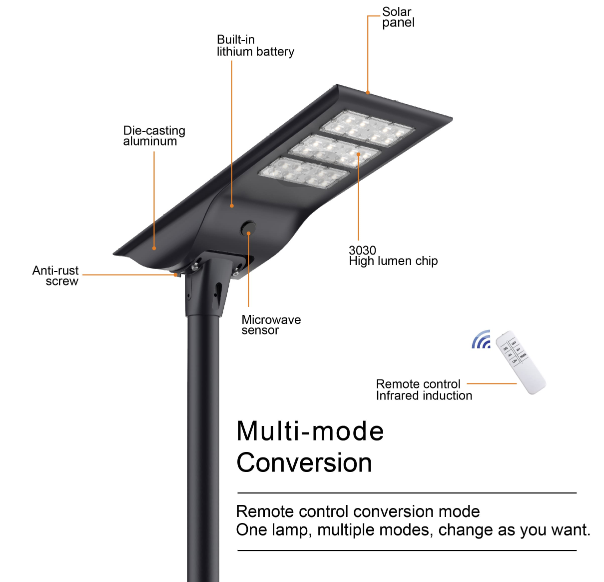 solar led street light details