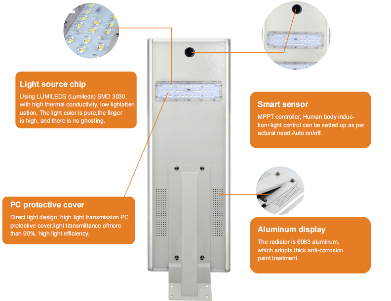 all in one solar light details