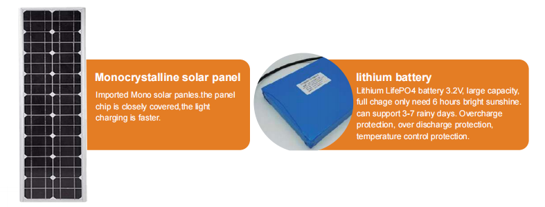 solar panel and battery