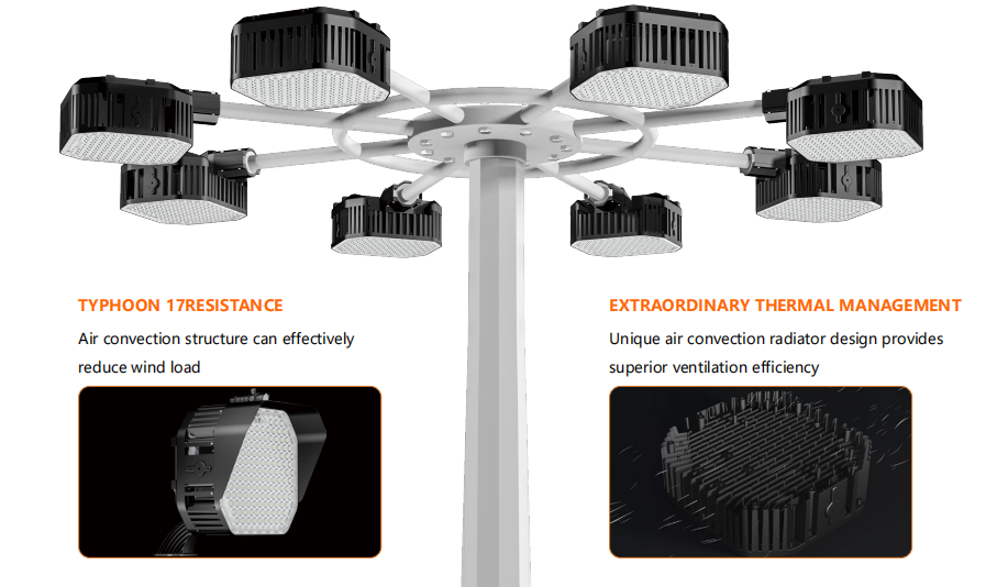 Hi-Shoot LED high mast light