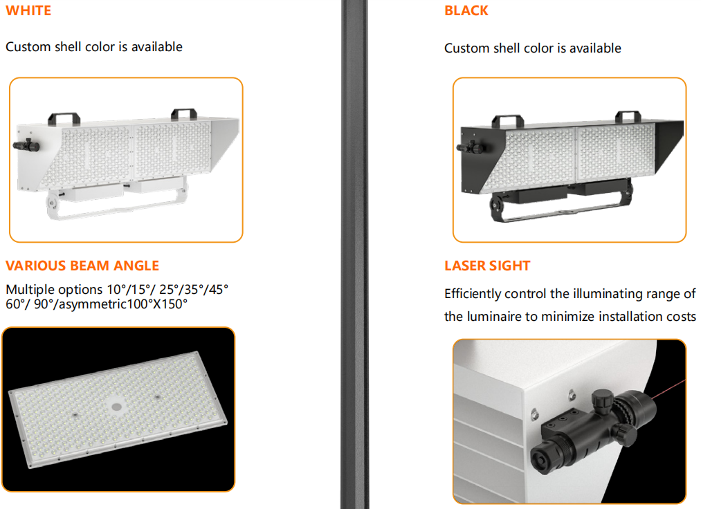 details of sports lights