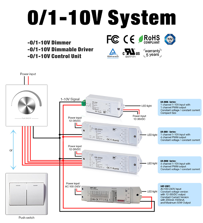 led street light dimming system