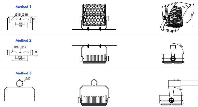 installation methods