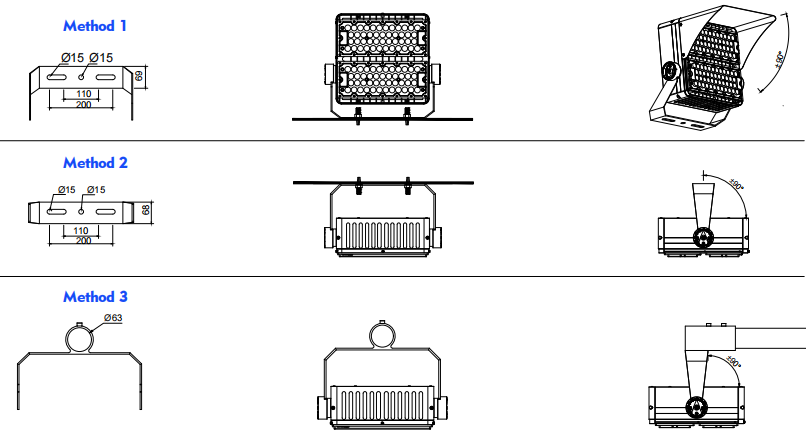 applications of floodlight