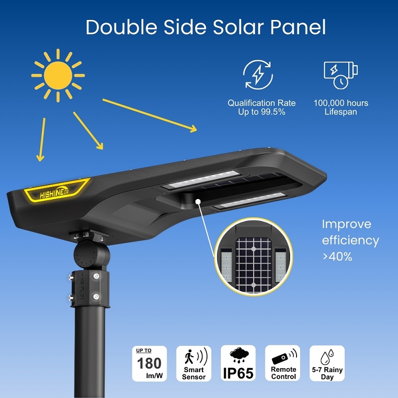 All In One Solar Garden Light
