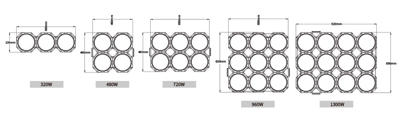 Hi-Robot-series-LED-stadium-lights-size