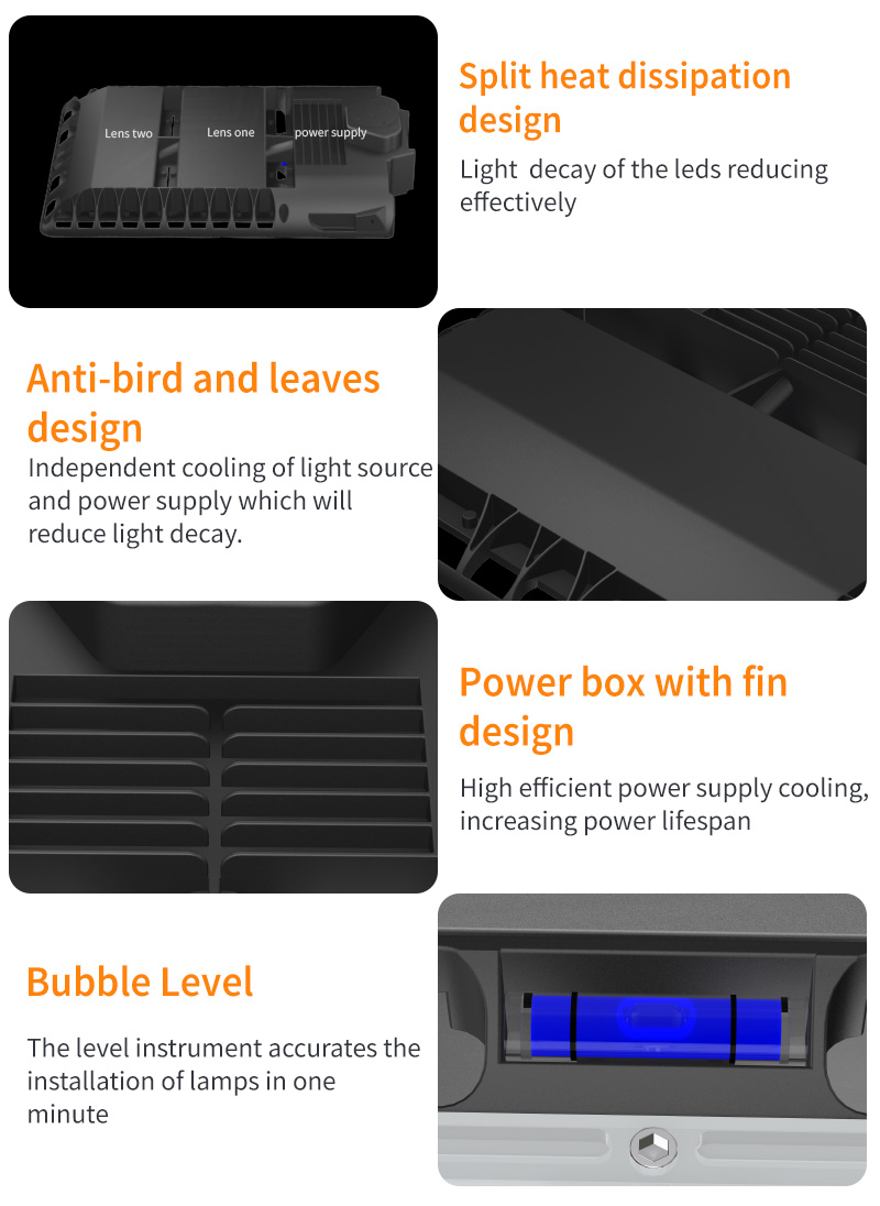 Key Features Of 200 Watt Led Shoebox Light