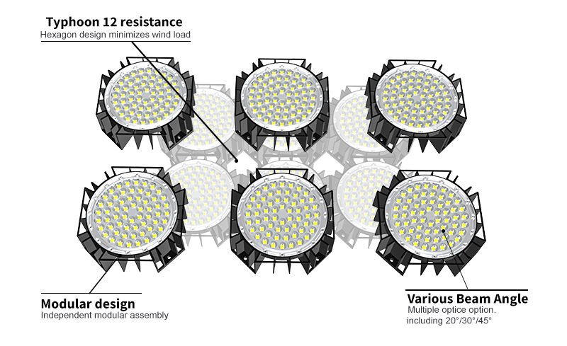 Основные характеристики светодиодных фонарей Hi-Robot LED High Mast Light