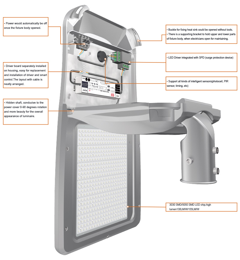 Hi-Slim Led Street Light Highlights