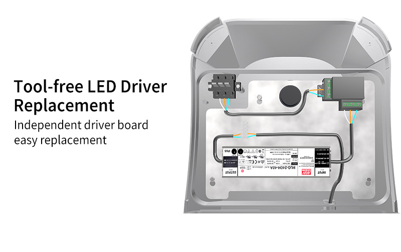 Hi-Slim LED Street Light Tool-free LED  Driver Replacement