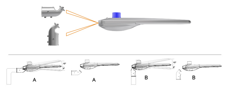 Street Luminaires Multiple Mounting Options