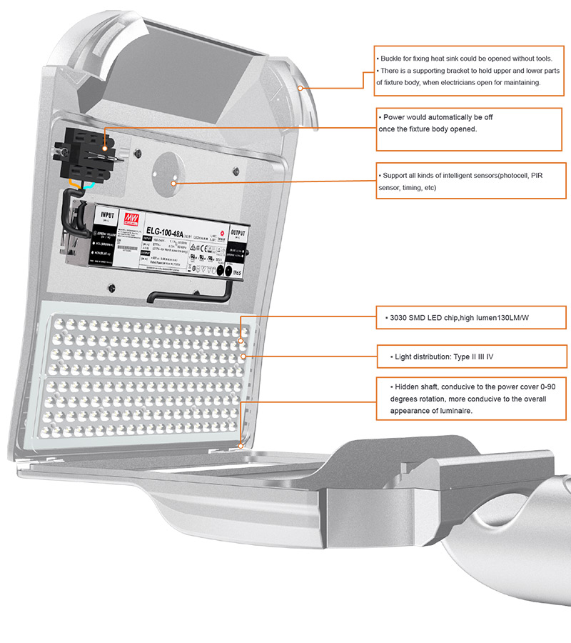 Hi-Slim Led Street Light Highlights