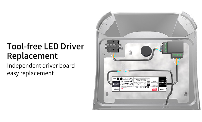 Hi-Slim LED Street Light Tool-free LED  Driver Replacement