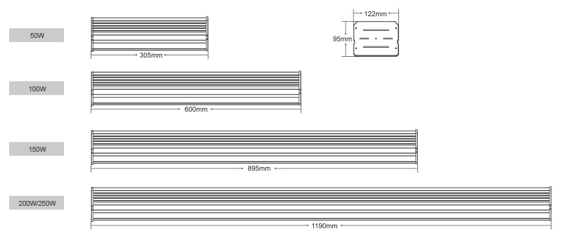 K1 LED Linear High Bya Light Product specifications