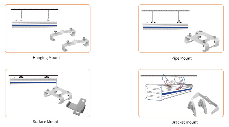 K1 LED Linear High Bya Light Multiple Mounting Options