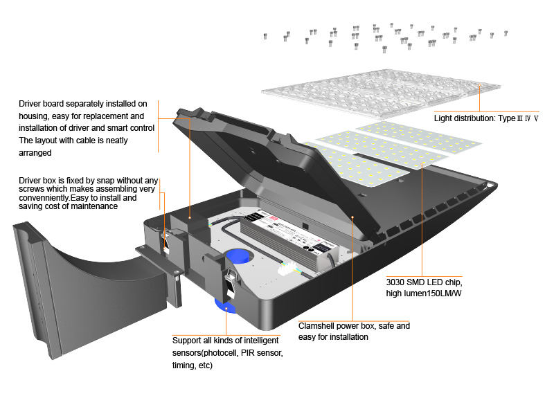 Key Features Of Hi-Talent  LED sports light