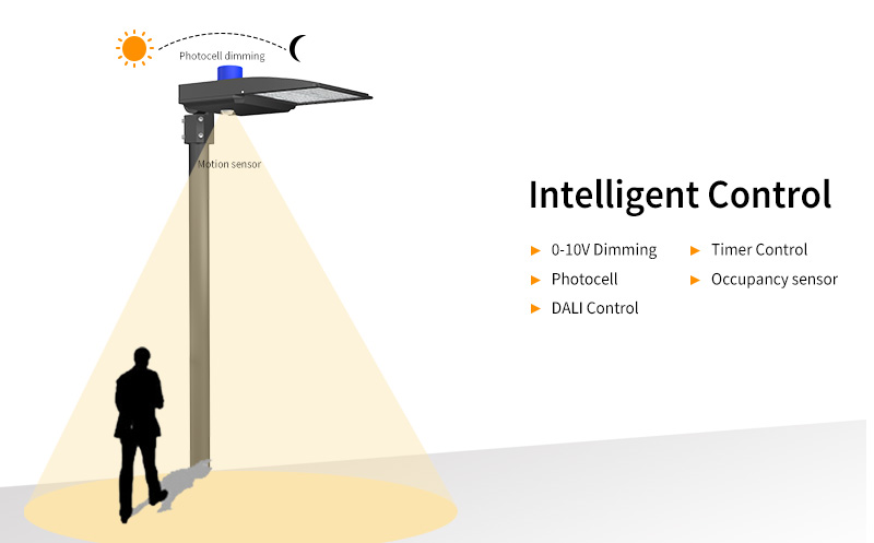 Hi-Talent LED sports light Smart city lighting