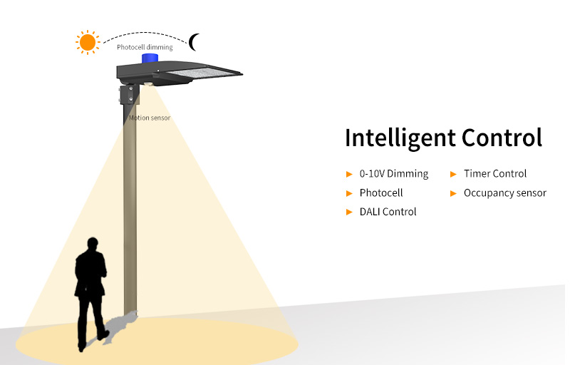 Hi-Talent Smart lighting includes 0-10V Dimming,Timer Control, Photocell, Occupancy sensor,DALI Control.