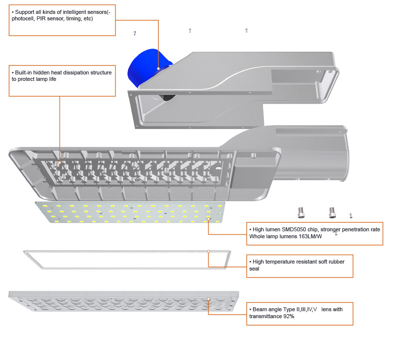 Key Features Of Hi-Small LED Street Light 