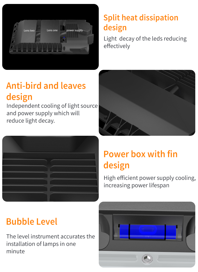 Key Features Of 75W Led Parking Lot Light