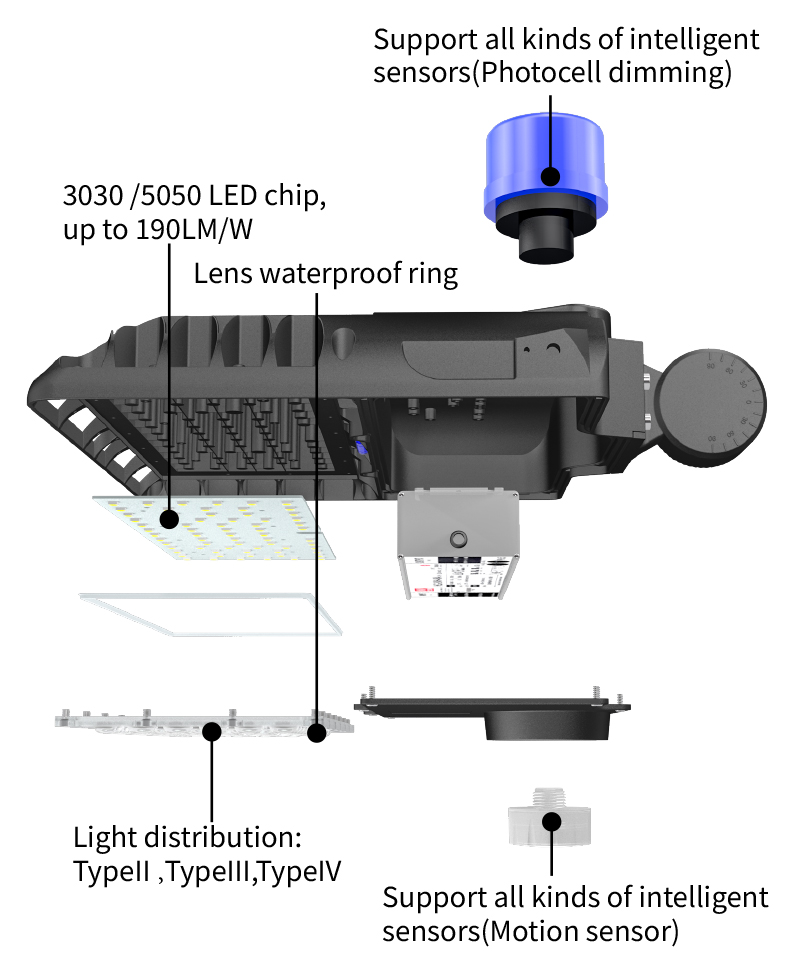 Hi-Sun Led parking lot light Components