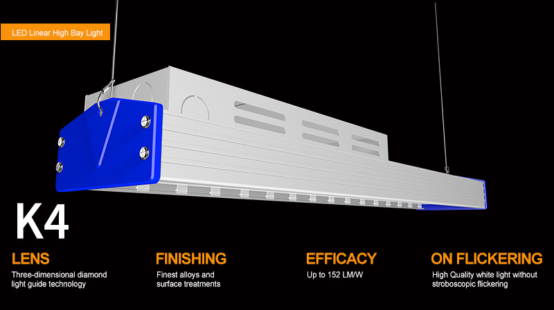 K4 LED Linear High Bya Light