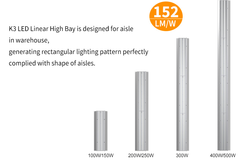 K3 LED Linear High Bay