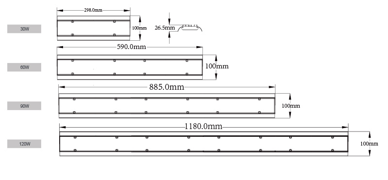 K3 LED Linear High Bay Light Технические характеристики продукта