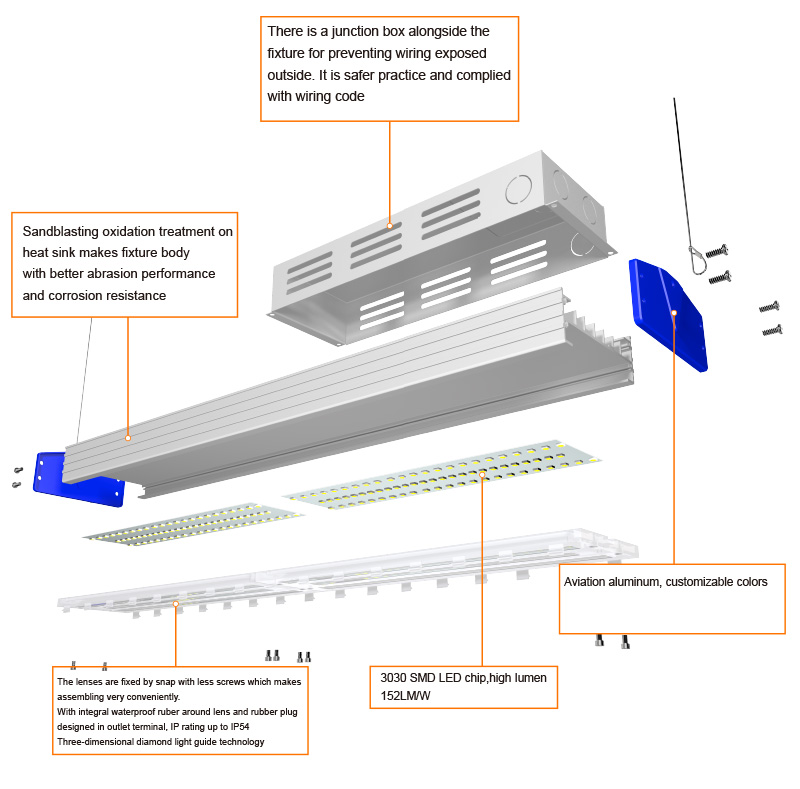 Основные характеристики светодиодного линейного светильника K4 High Bay Light