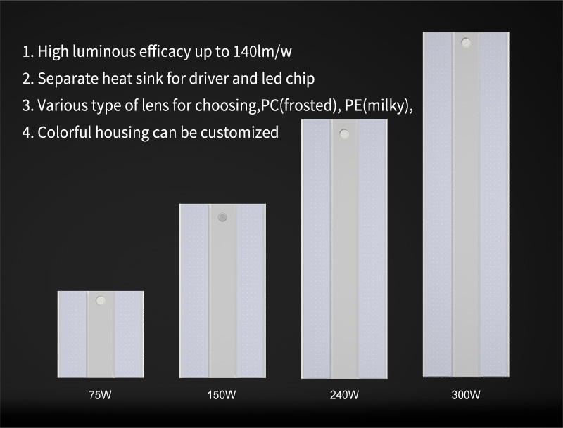 K6 LED Linear High Bya Light Product decomposition