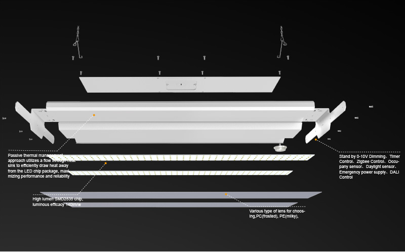 K6 LED Linear High Bya Light Особенности