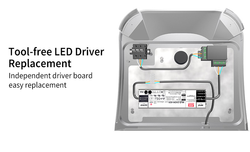 Hi-Slim LED Area Light Tool-free LED  Driver Replacement