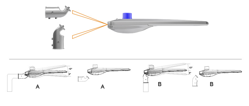 Hi-Slim LED Area Light Multiple  Mounting Options