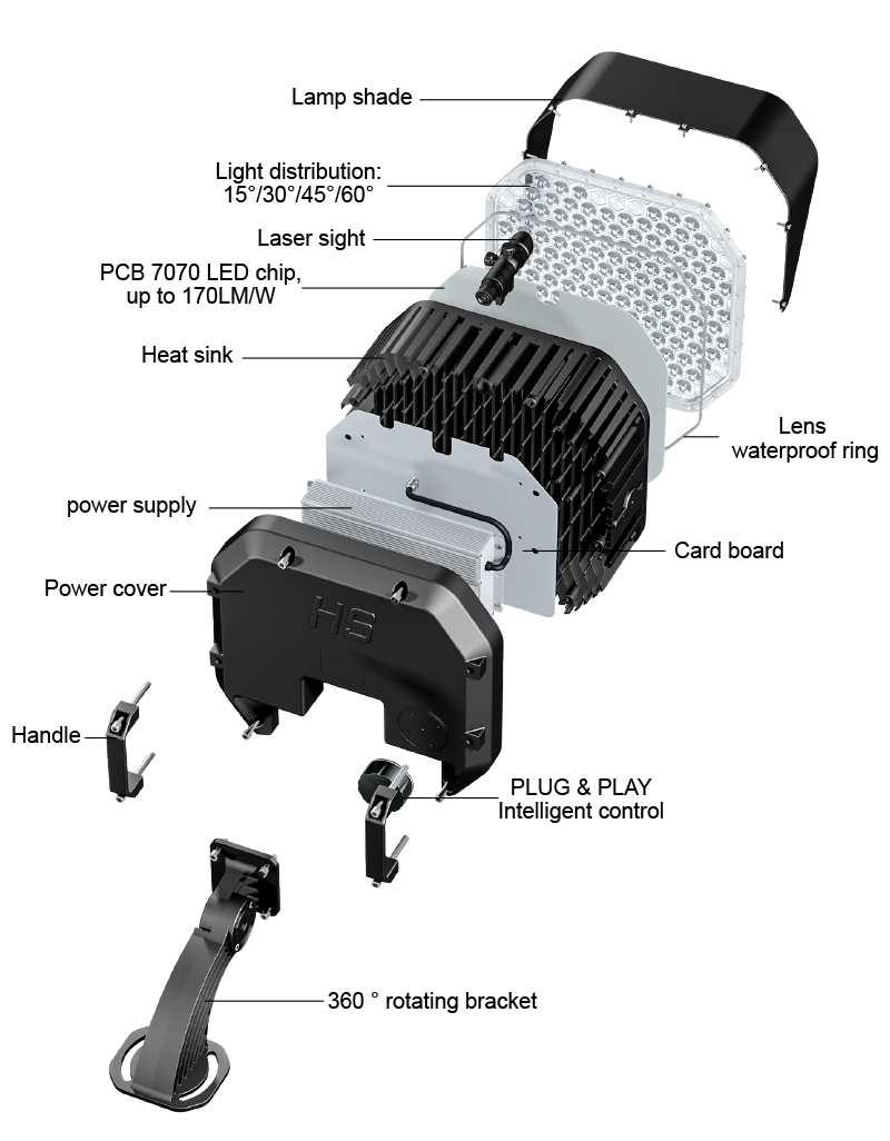 High Mast LED Flood Light Structure